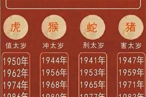 属蛇|属蛇的年份有哪几年 属蛇的年份对照表